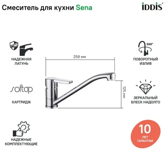 Картина продукта